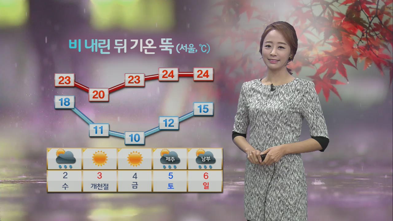 내일 오전 가을비…바람 불고 ‘쌀쌀’