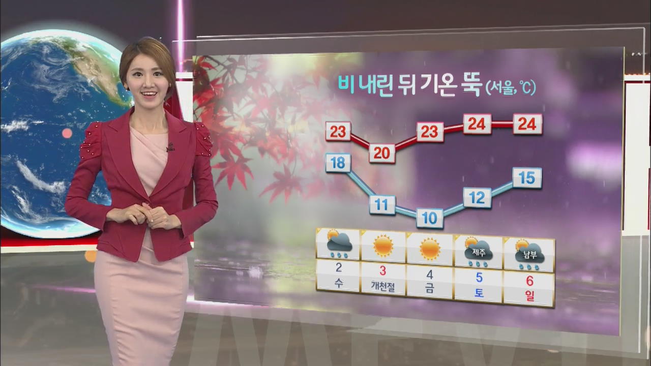 내일 비 내린 뒤 기온 ‘뚝’