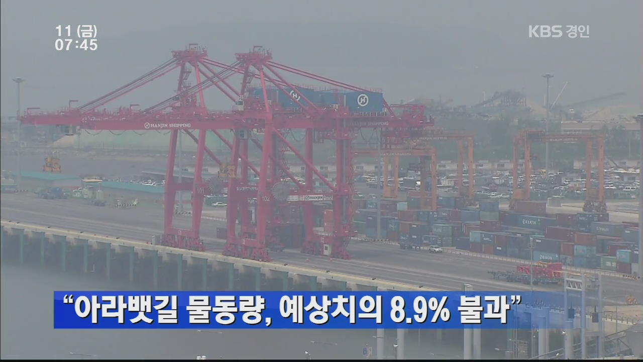 “아라뱃길 물동량, 예상치의 8.9% 불과”