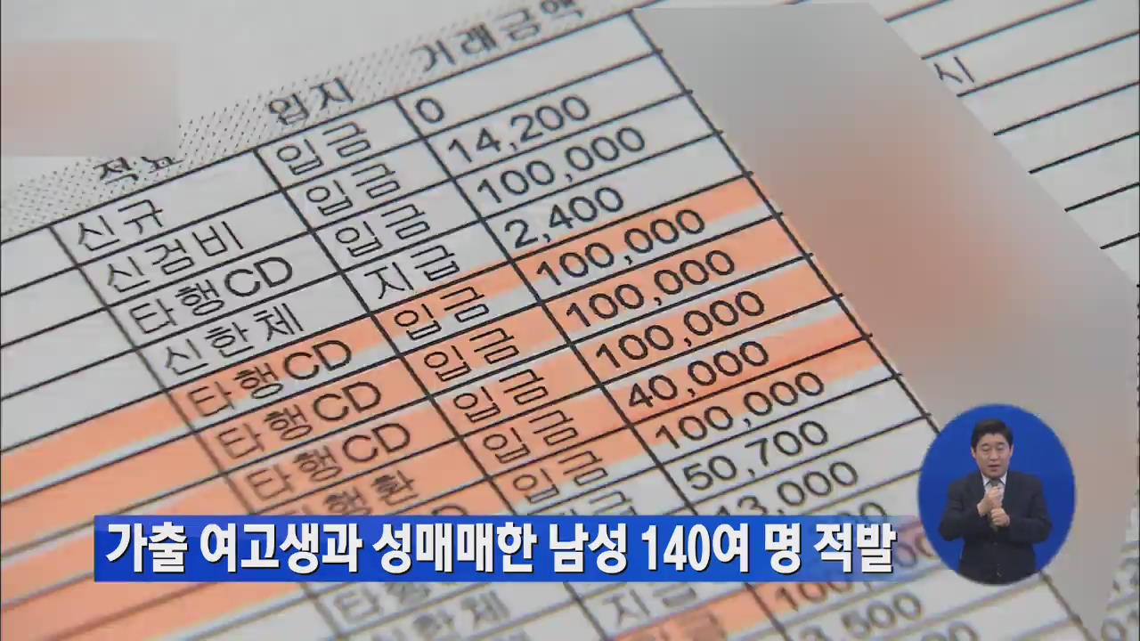 가출 여고생과 성매매한 남성 140여 명 적발