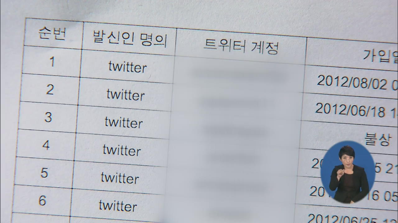 검찰, ‘트위터 글’ 심리전단 직원 체포 후 석방
