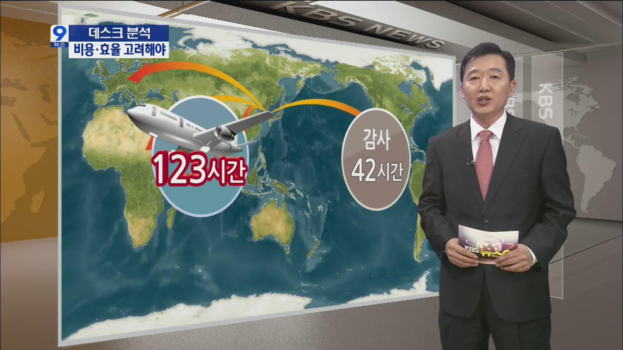 [데스크 분석] ‘고비용 해외 국감’ 바꿔야