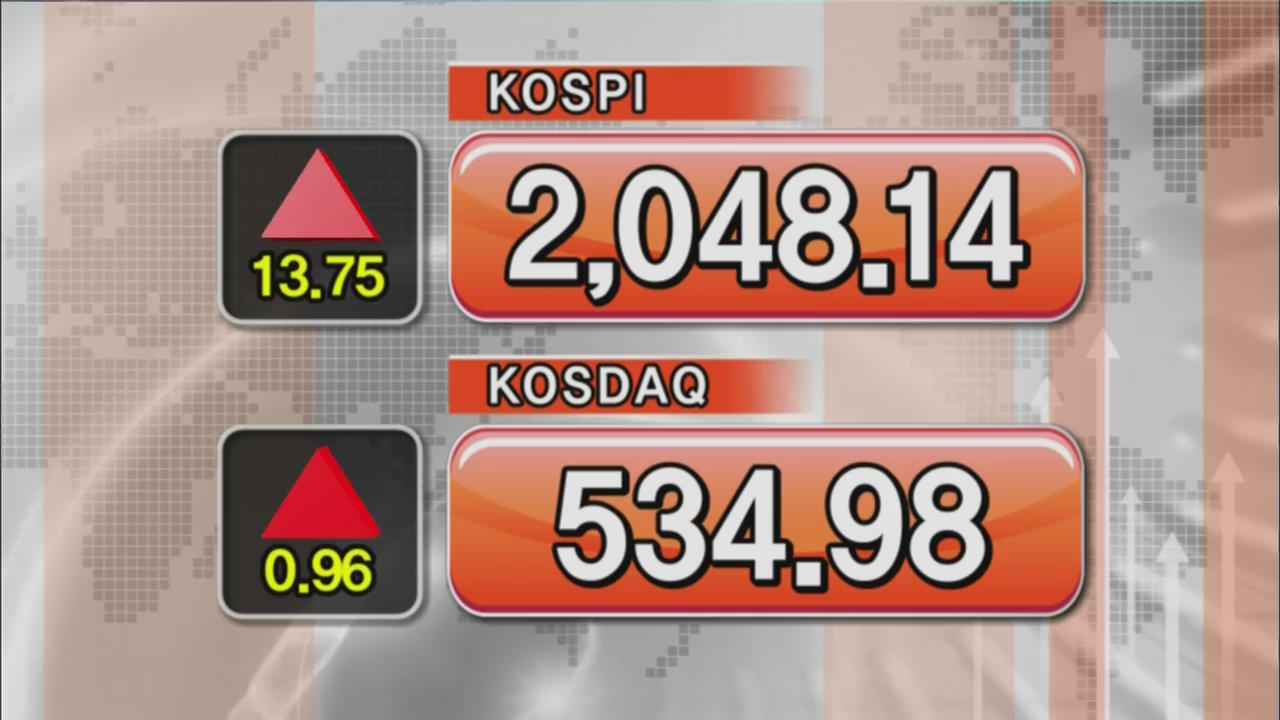 코스피 2,048.14 코스닥 534.98