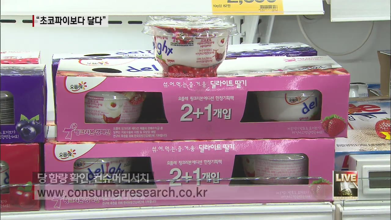 ‘떠먹는 요구르트’ 당분 함량 보니…