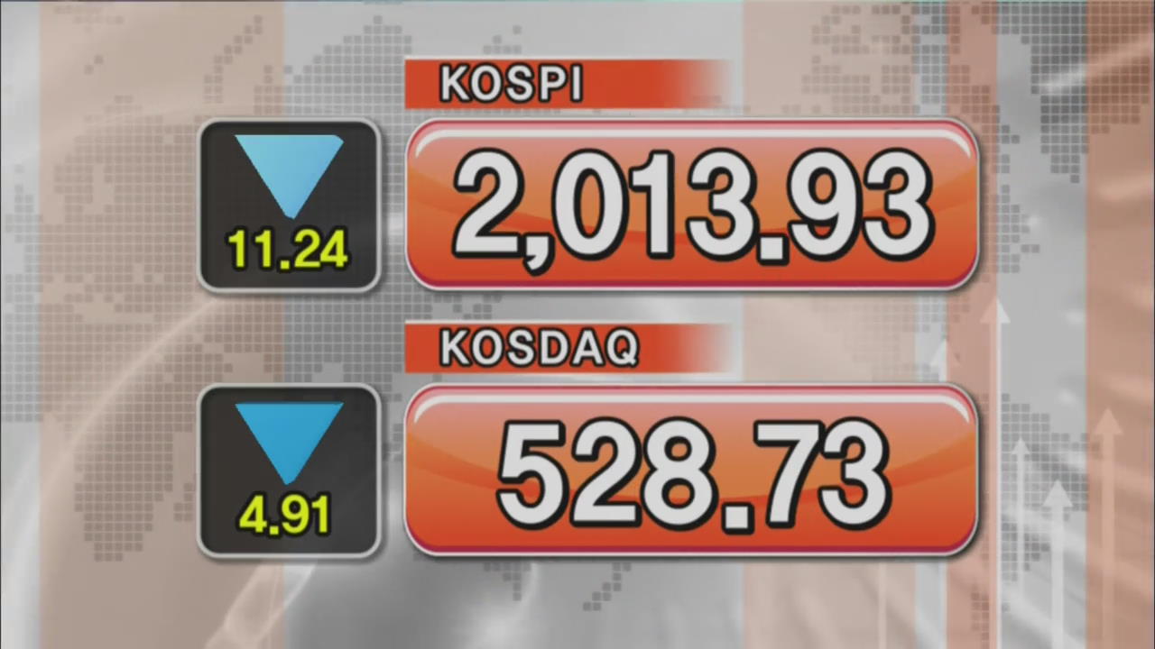 코스피 2,013.93 코스닥 528.73