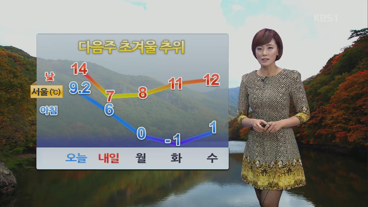 다음주 초겨울 추위…낮 최고 기온 서울 14도·대구 17도
