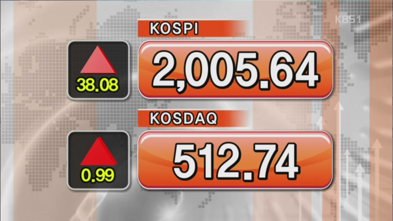 코스피 2,005.64 코스닥 512.74