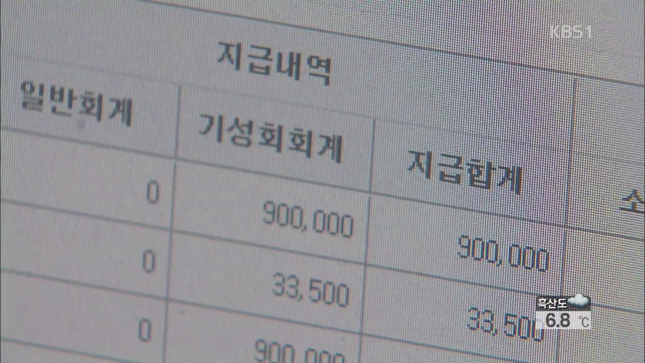 처우 개선해준다더니…시간강사 울리는 교육부