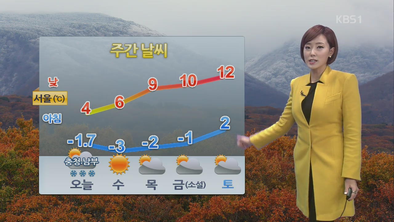 이번주 내내 추위 기승…서울 낮기온 4도