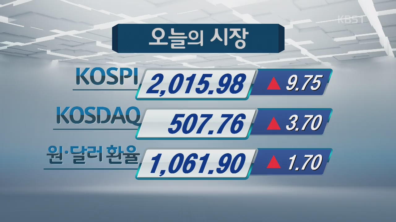 [오늘의 시장] 코스피 2,015.98 코스닥 507.76