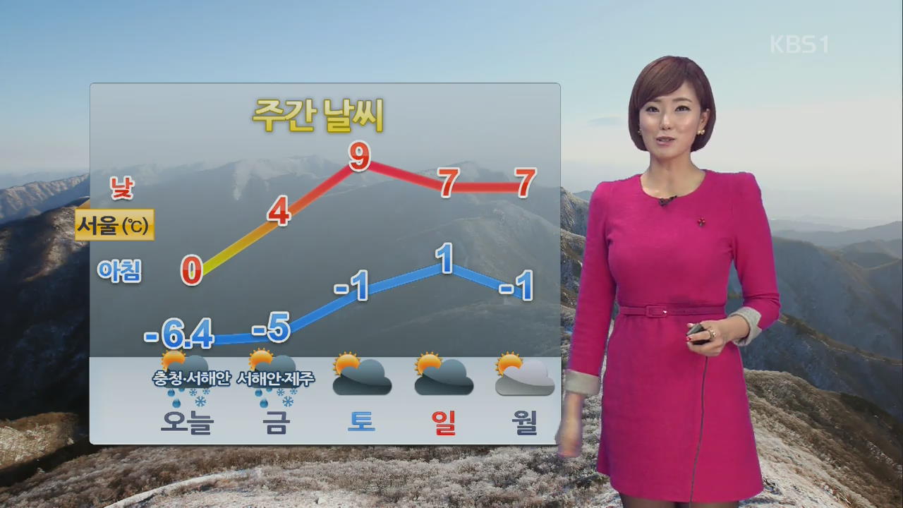 오늘, 이번주 추위 절정…서울 낮기온 0도