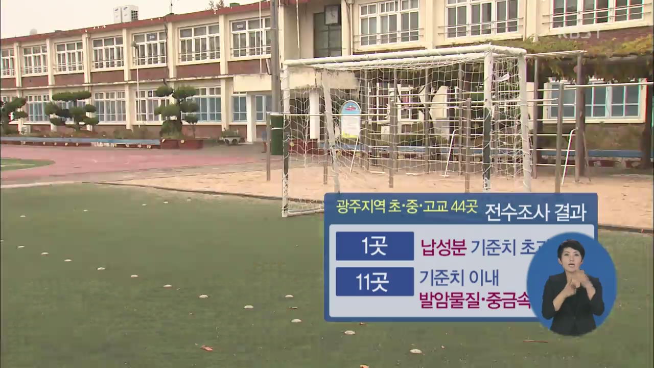 중학교 인조잔디서 납 성분 검출…기준치 29배