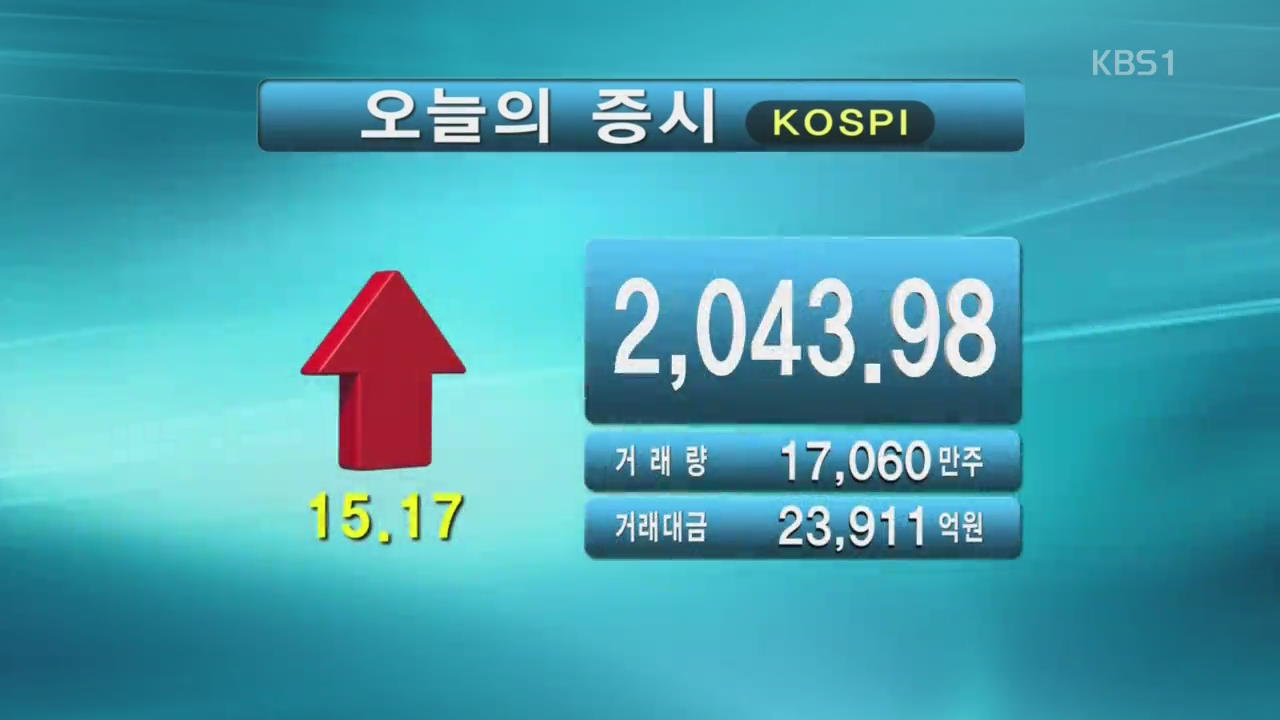 코스피 2,043.98 코스닥 514.60