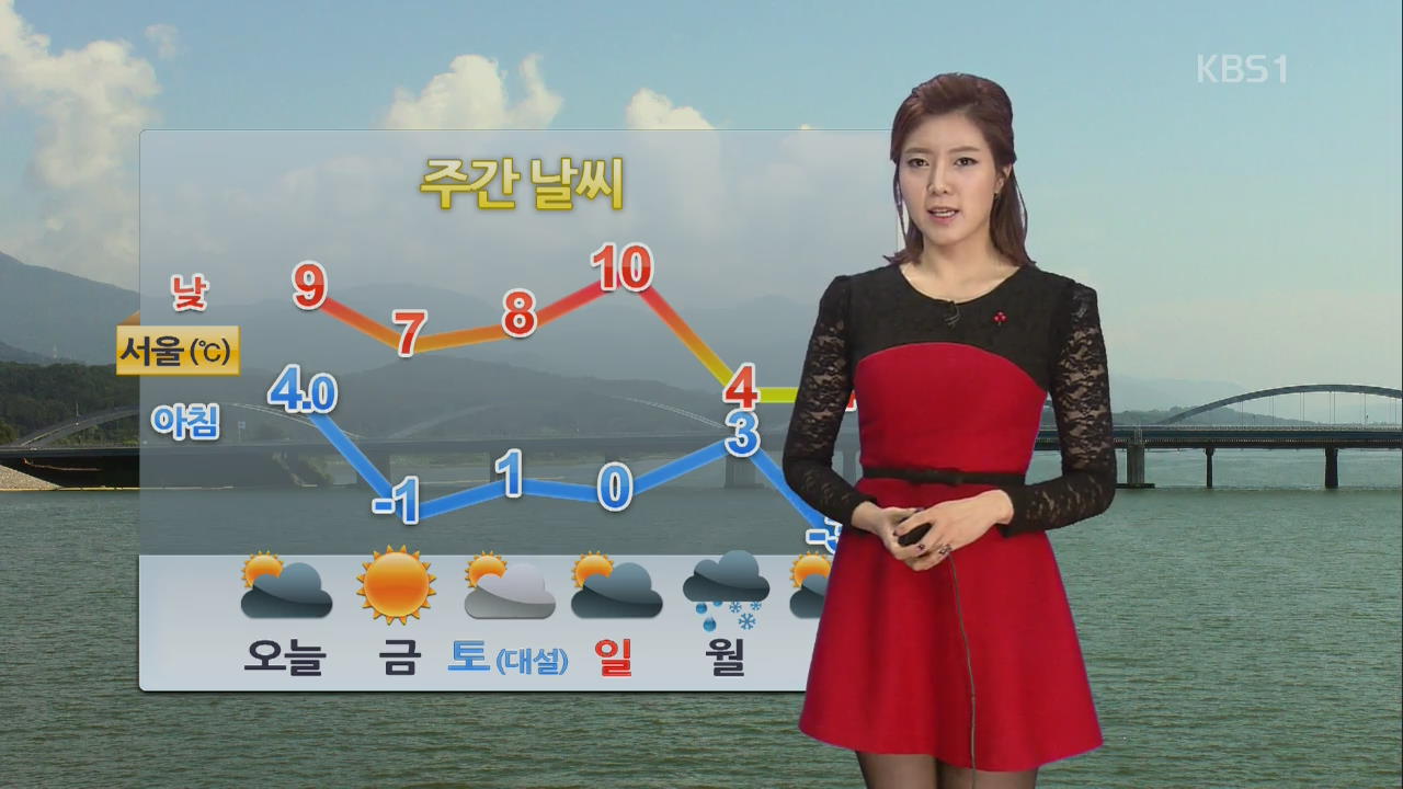 오늘 미세먼지 농도 평소보다 3~4배 높아…