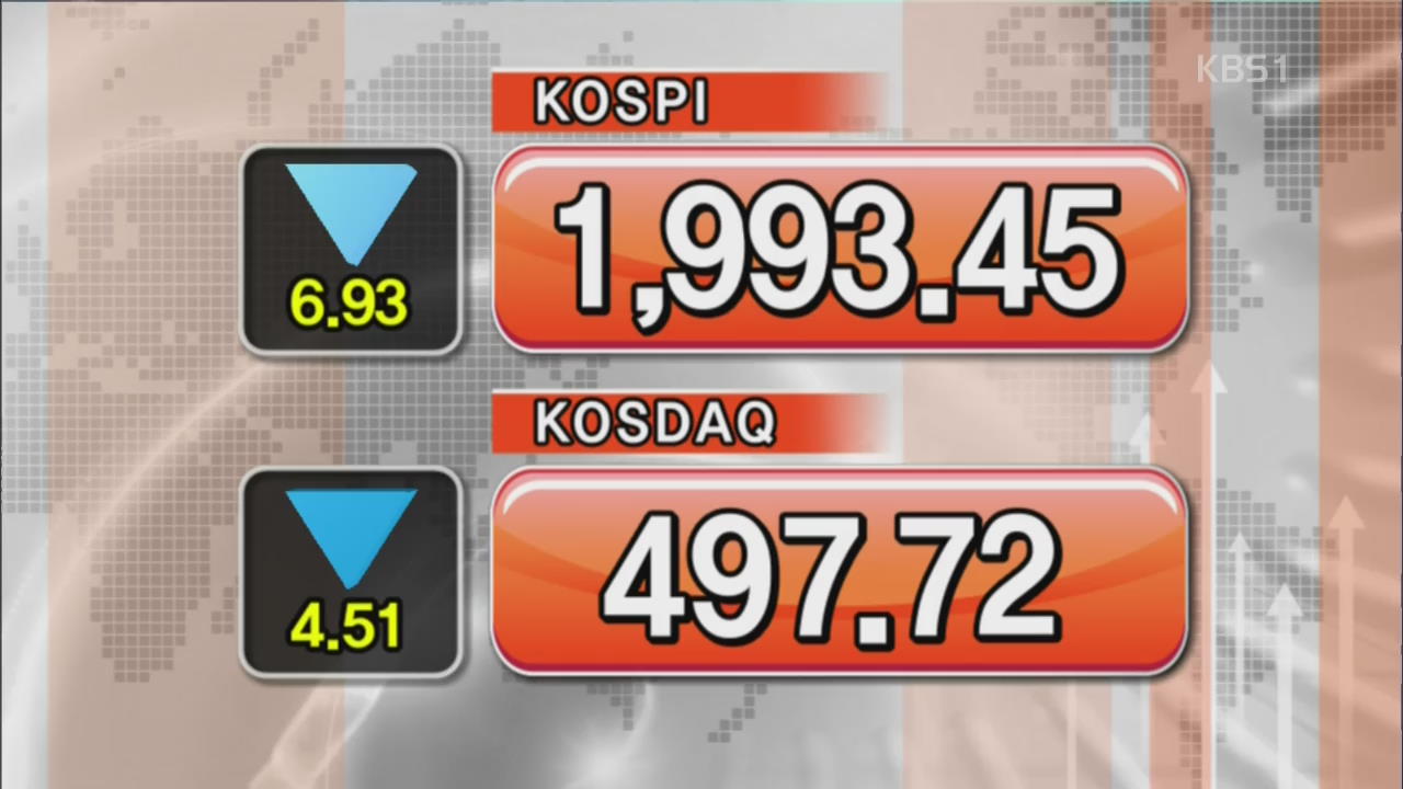 코스피 1,993.45 코스닥 497.72