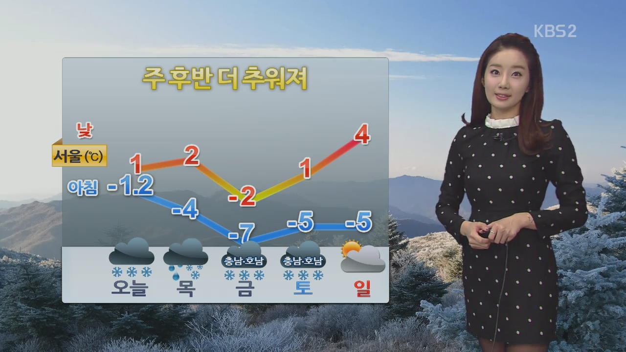 강원·충남 북부 대설주의보…주 후반 더 추워져