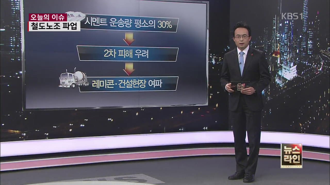 [오늘의 이슈] 연말 물류난 우려…“엄정 대처”