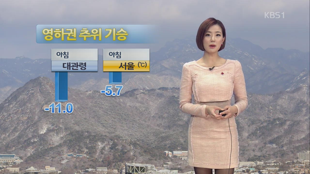 일요일까지 추위 계속…바람 강해 체감온도↓ 