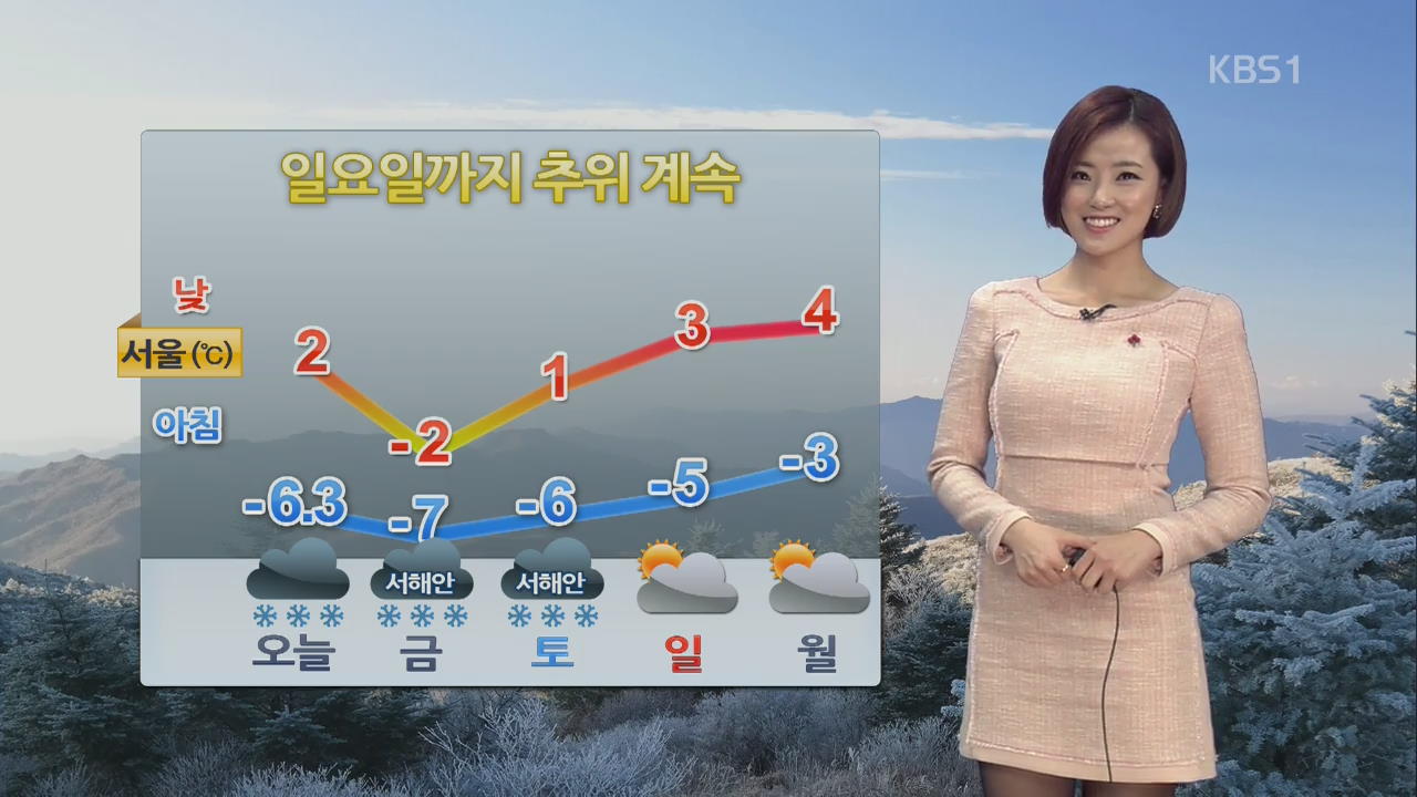 매서운 추위…서울 2도·대구 6도