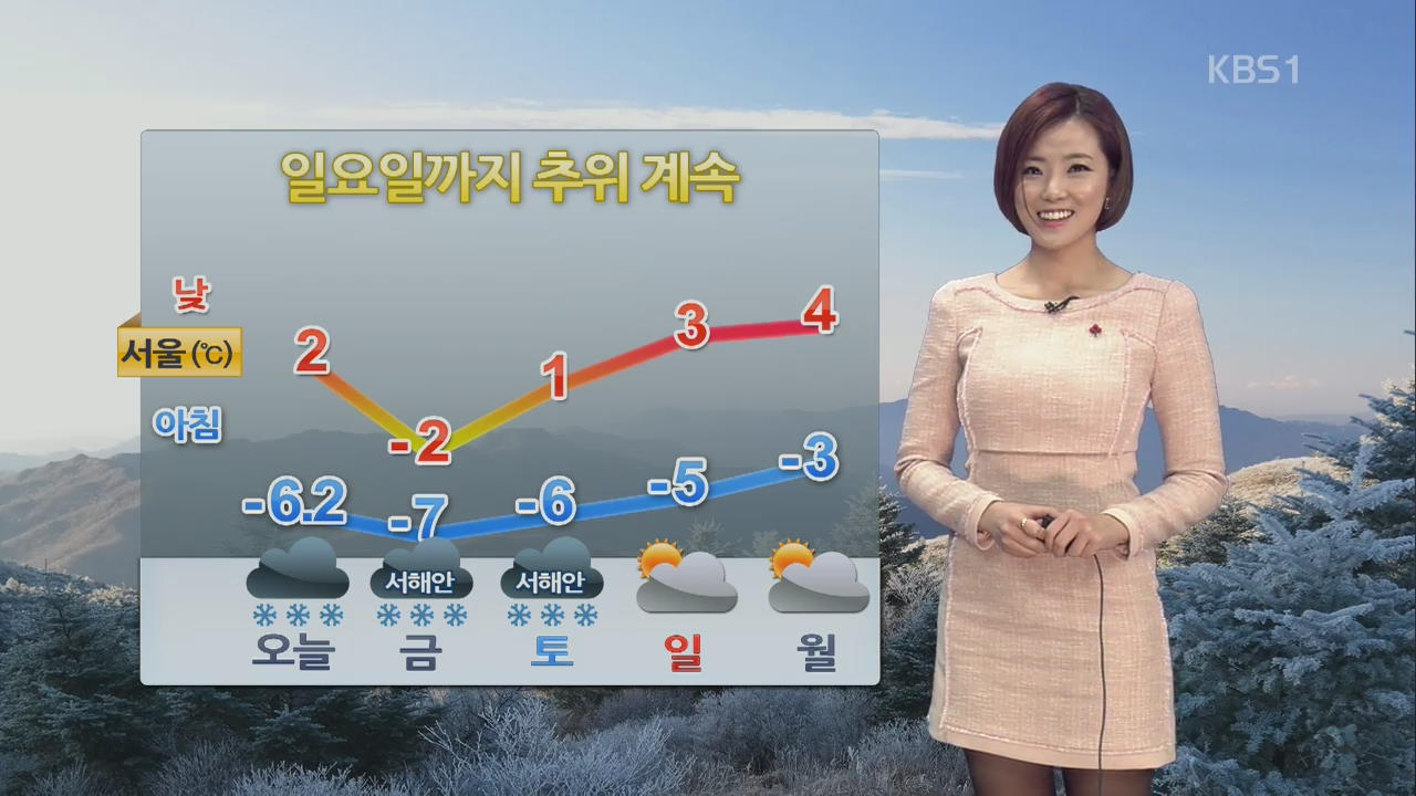오늘도 곳곳 눈…일요일까지 추위 계속