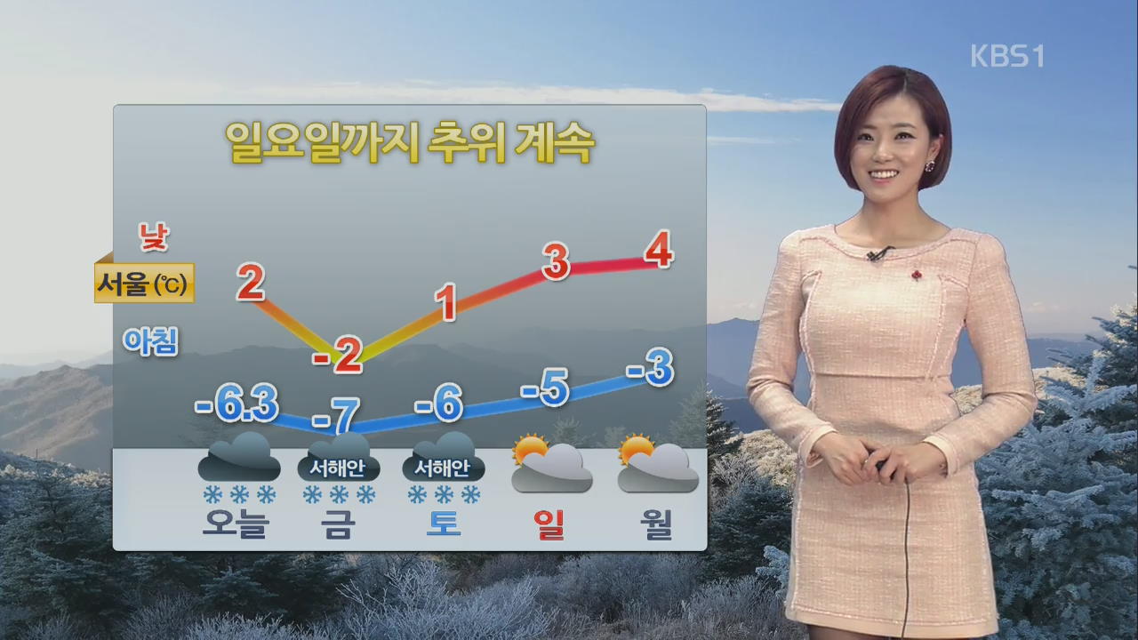 오늘도 곳곳 눈…낮 최고 기온 서울 2도·대구 6도