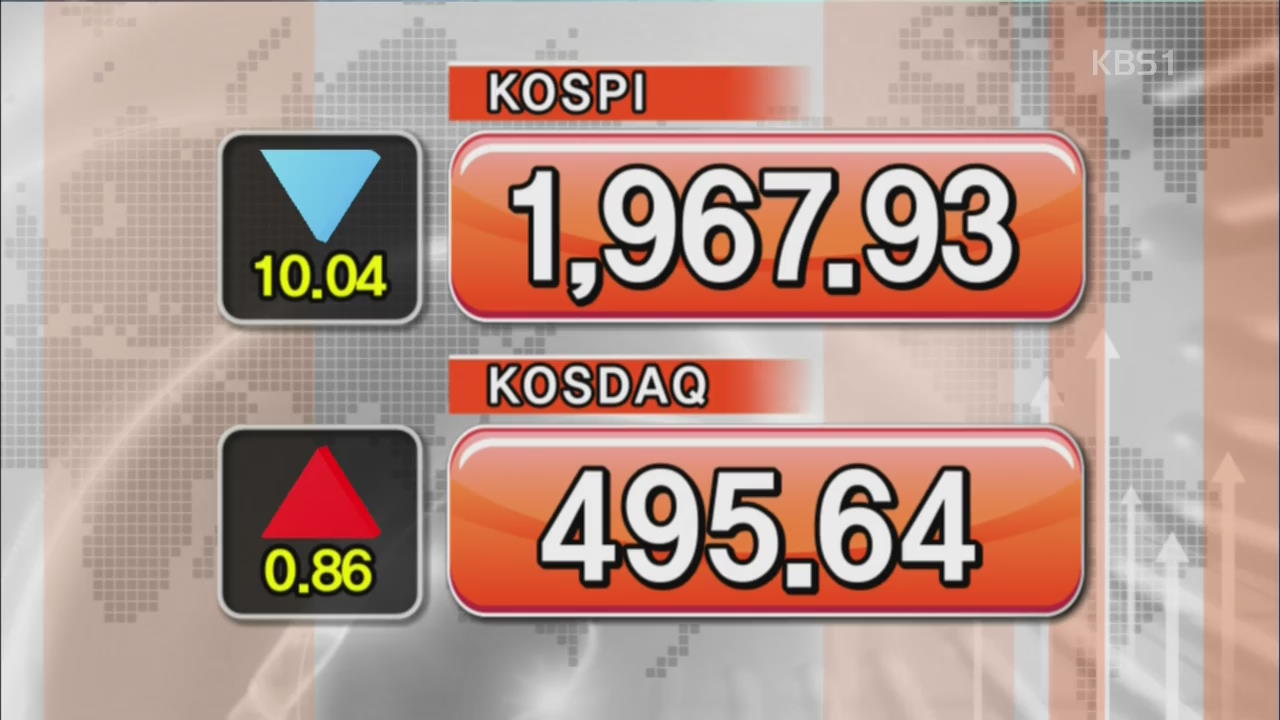 코스피 1,967.93 코스닥 495.64