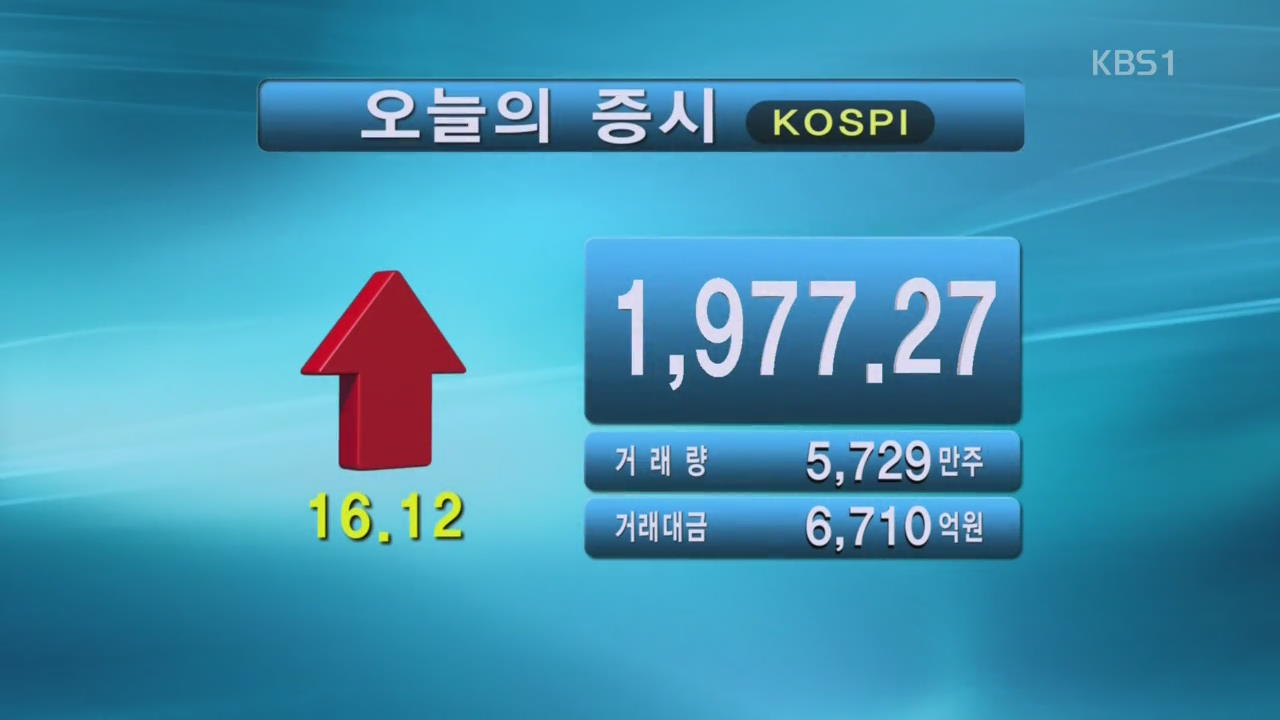 코스피 1,977.27 코스닥490.37