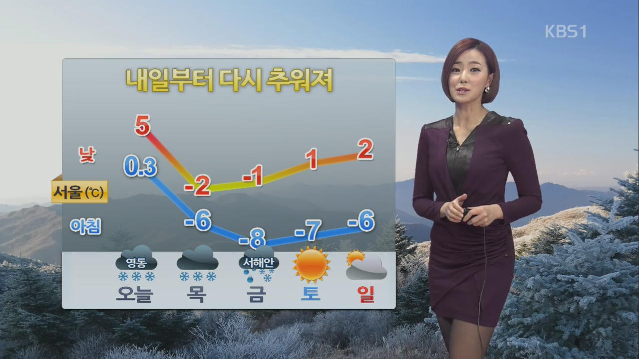 중부·호남 구름 많고 강원 산간·동해안 큰 눈