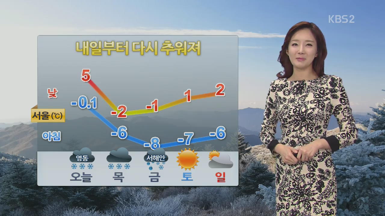 내일부터 다시 추워져…오늘 서울 낮기온 5도