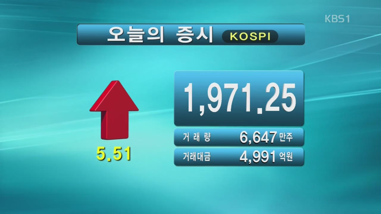 코스피 1,971.25 코스닥 487.42