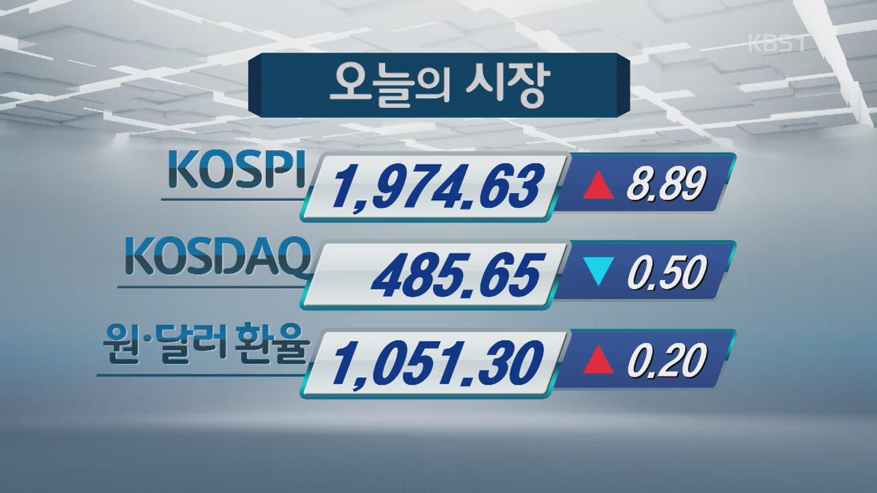 [오늘의 시장] 한·중·일 투자 삼국지