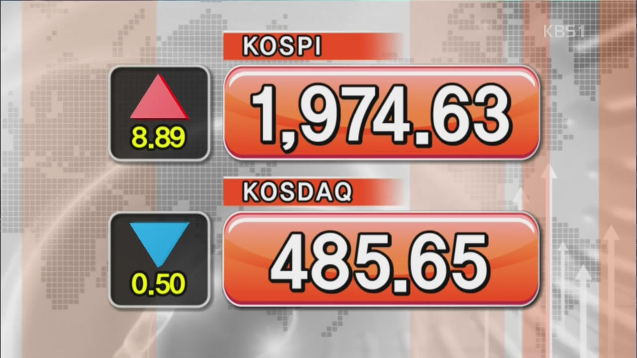 코스피 1,974.63 코스닥 485.65