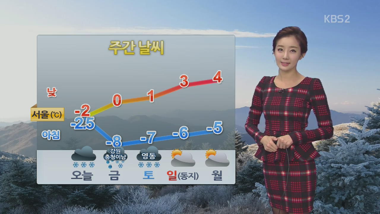 주말 내내 기온 ‘뚝’…서울 낮기온 -2도