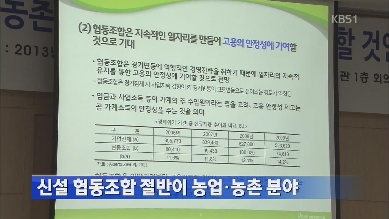 전북 협동조합 절반이 농업·농촌 분야