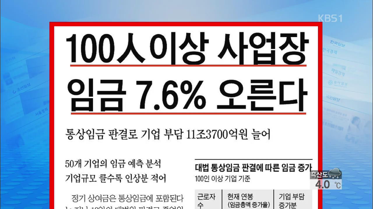 [정인철의 신문 브리핑] 100인 이상 사업장 임금 7.6% 오른다 외
