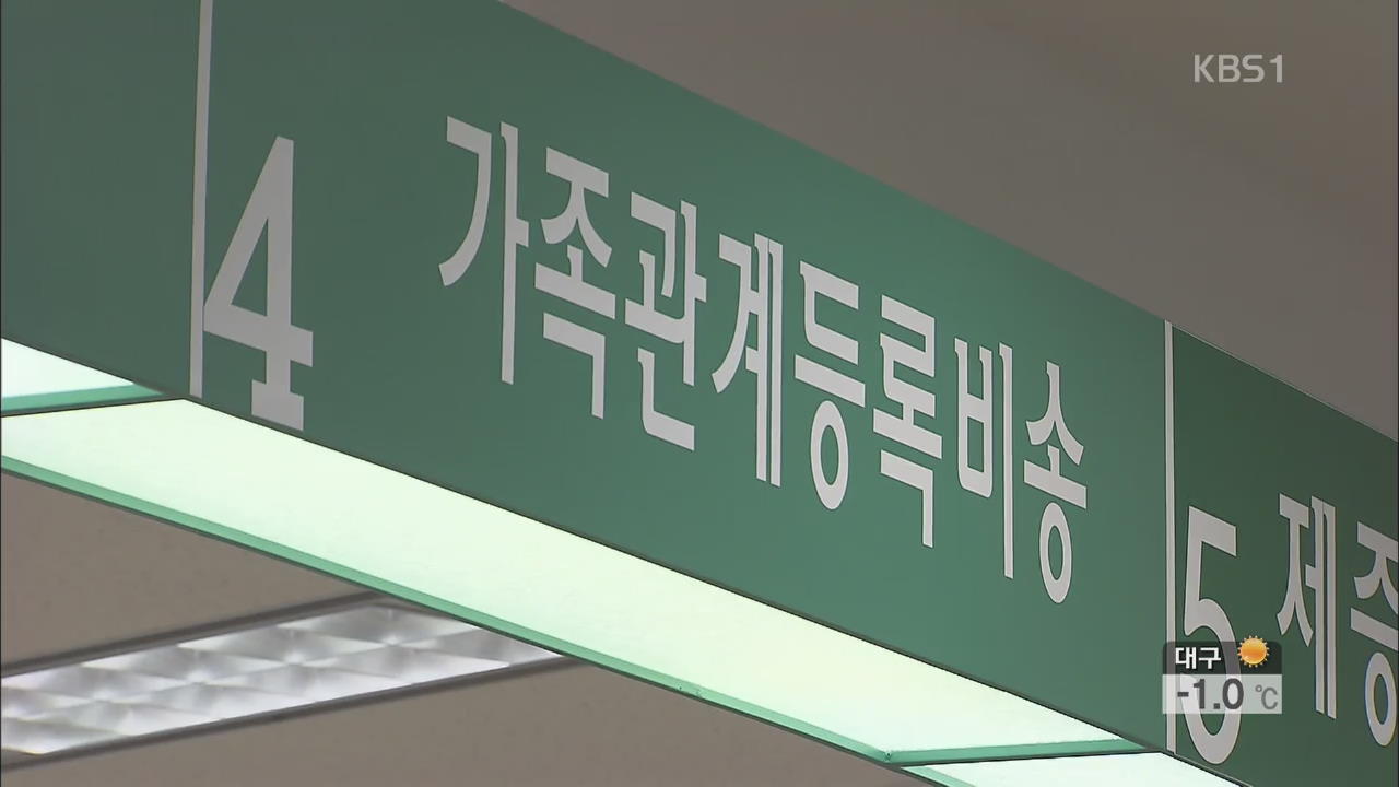결혼 이민자 성·본 창설, 개명 늘어