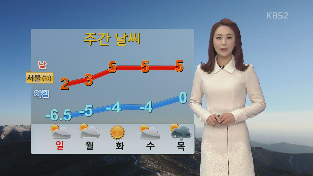 경기 북부·강원 산지 한파주의보…추위 계속