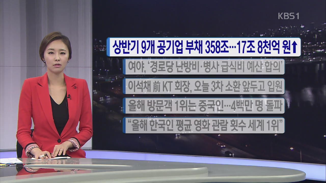 [간추린 단신] 상반기 9개 공기업 부채 358조…17조8천억 원 ↑ 외