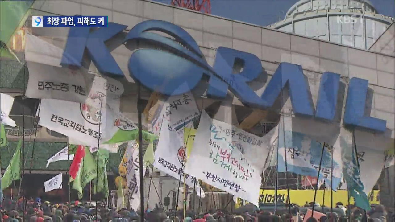 22일 간의 최장기 파업, 눈덩이 피해