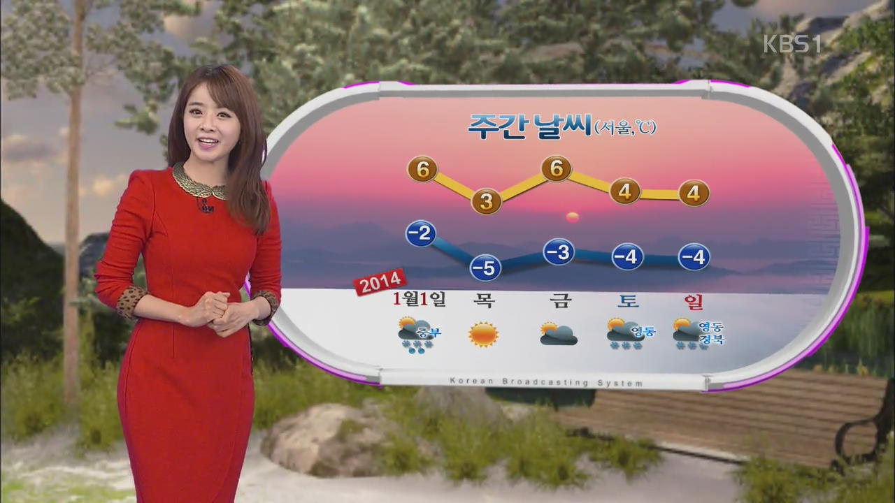 내일 중부 눈 조금…미세먼지 농도 다소 높아