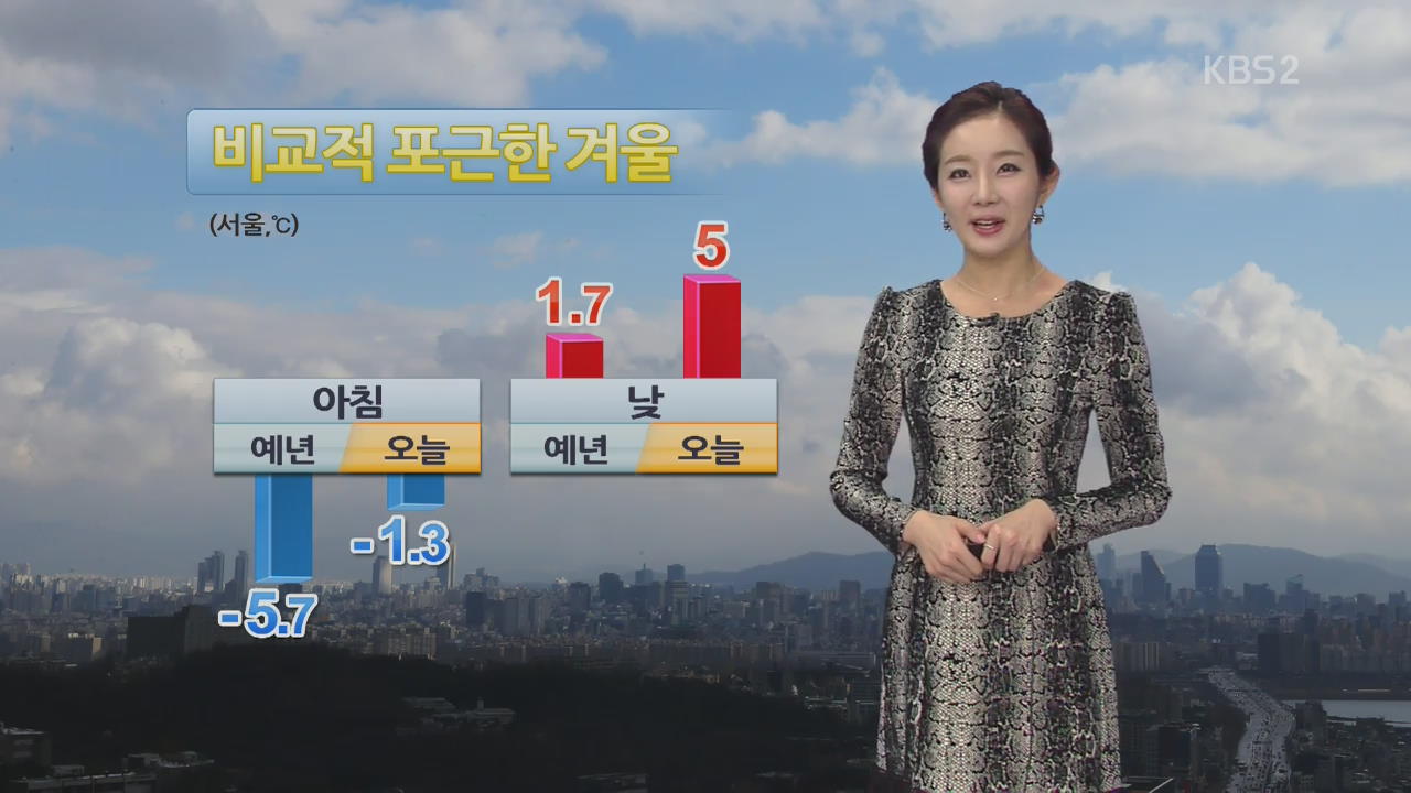 비교적 포근한 날씨…다음 주까지 큰 추위 없어