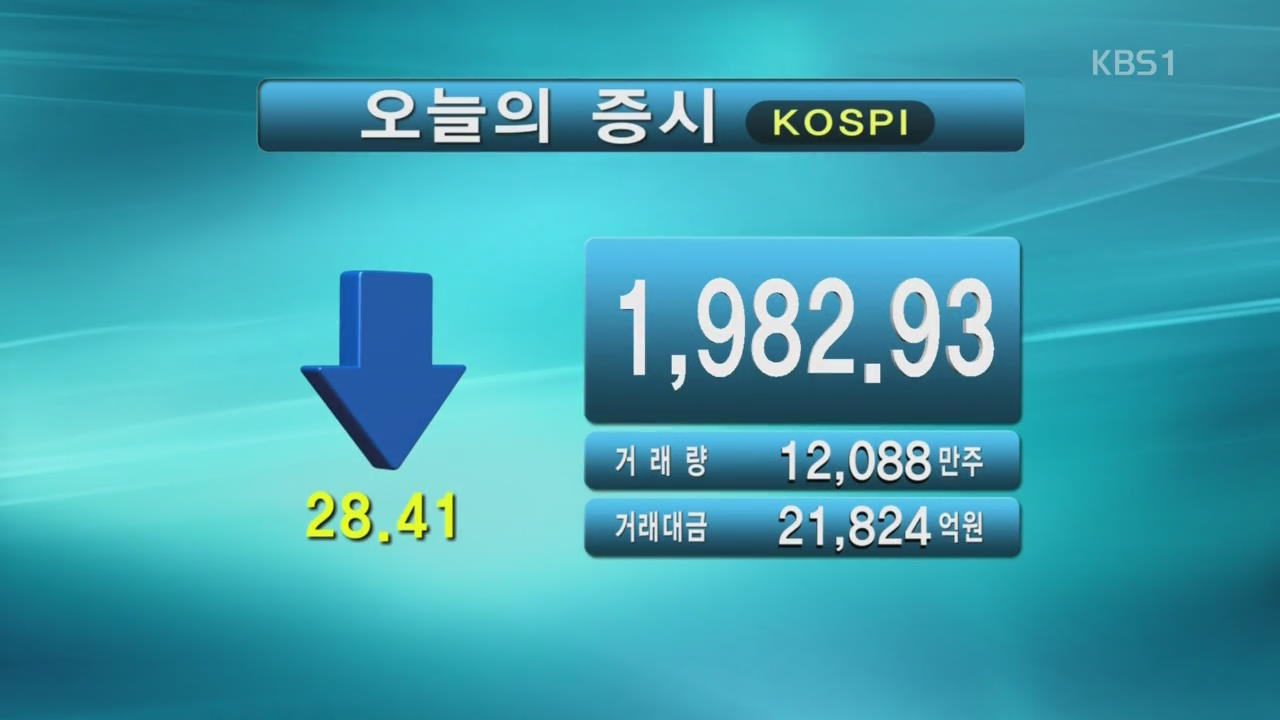 코스피 1,982.93 코스닥 498.96