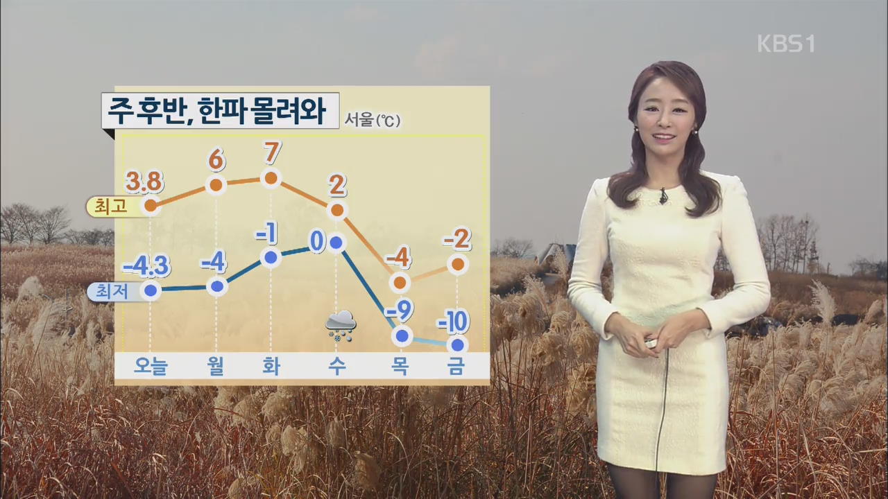 주 후반쯤 한파 몰려와…화요일까지 포근