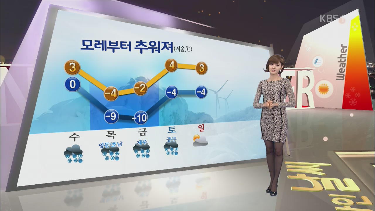 오늘 예년기온 웃돌아…낮 기온 서울 7도·부산 12도