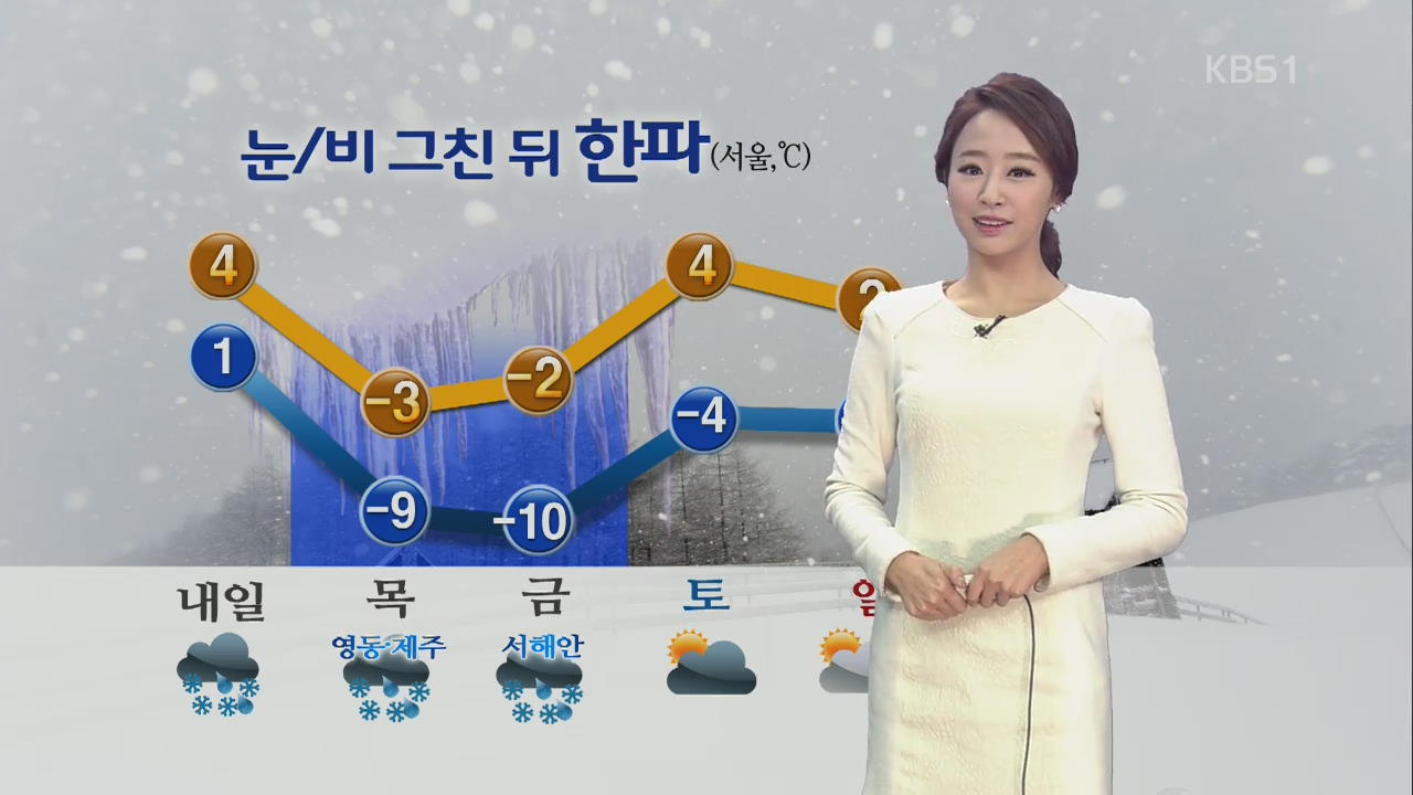 내일 비·눈…서울 오전 기온  -1도