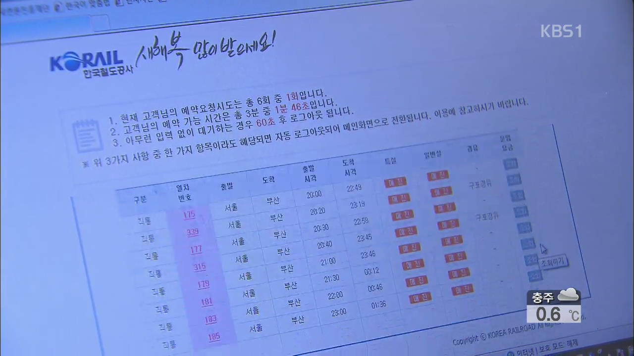 설 열차 ‘3분내 예약’…경부선KTX 주요시간대 18분 만에 매진