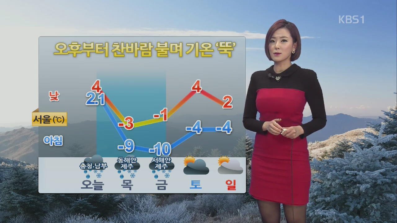 오후부터 찬바람 불며 기온 뚝!…충청·남부 눈·비