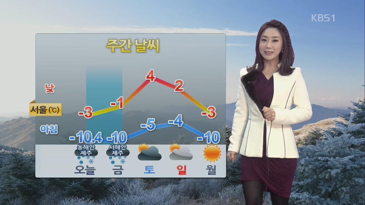 오늘, 제주·울릉도·독도 대설특보…주말에 예년 기온 회복