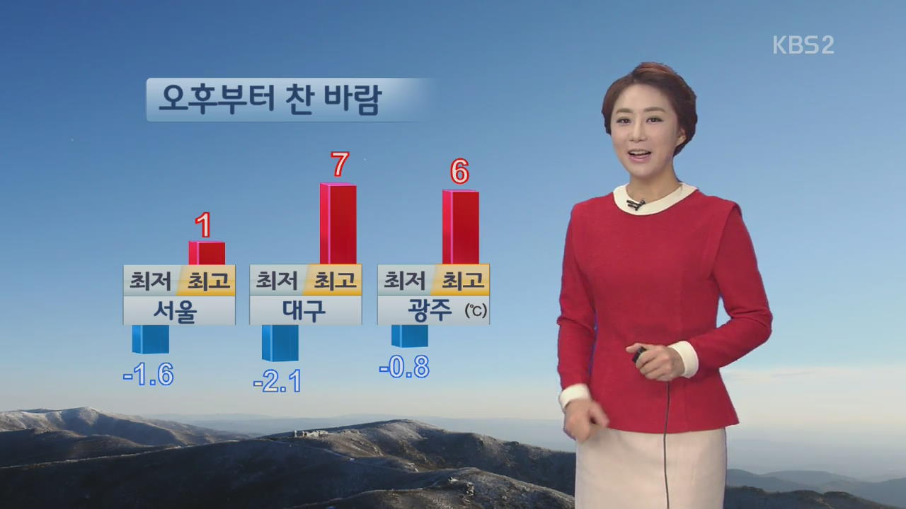 오후부터 찬바람…내일 기온 뚝