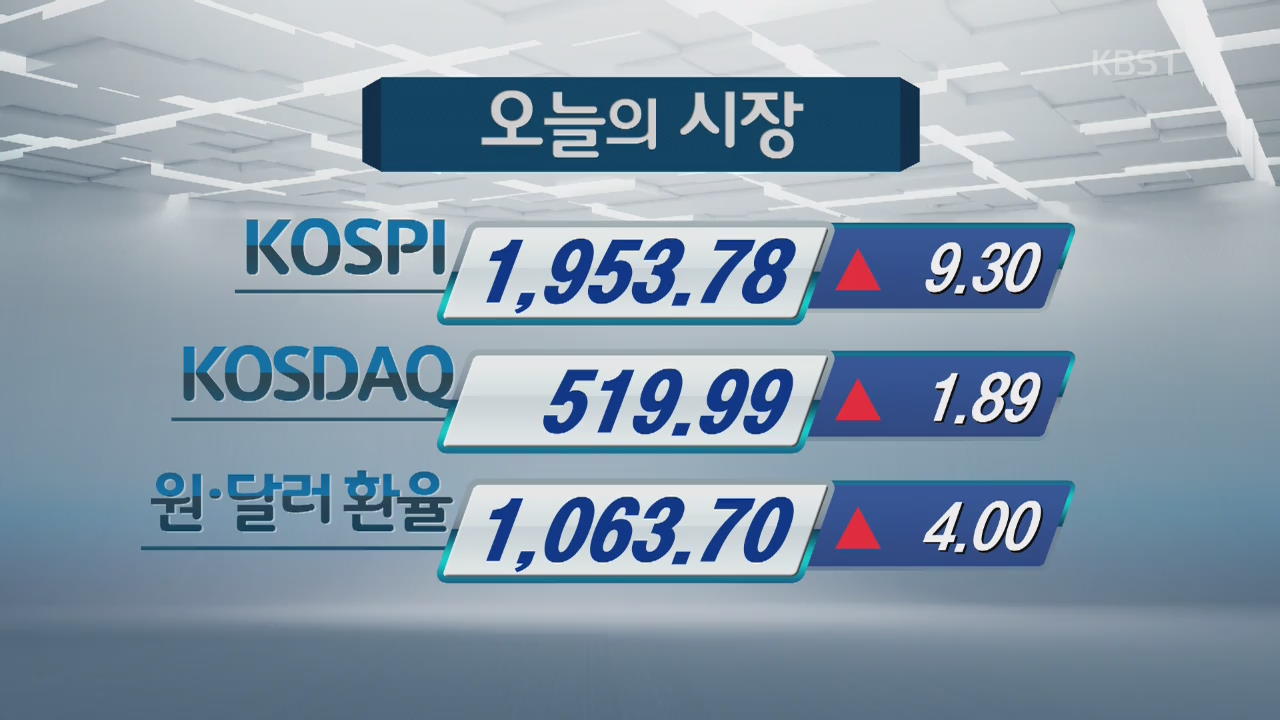 [오늘의 시장] 잘 나가던 그룹주 펀드 수익률 ‘부진’